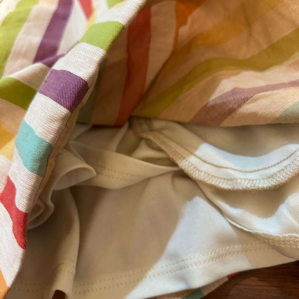Anthropologie shorts. NWOT - Picture 5 of 8
